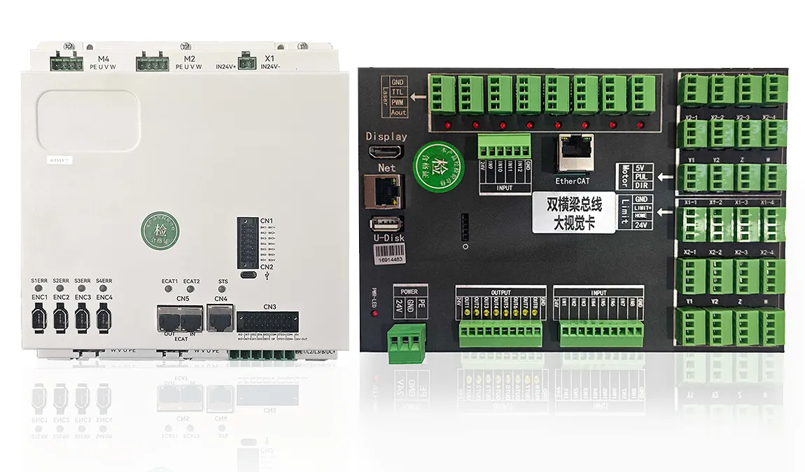 ZY72B8E Ethercat Laser Control System For Double Beam